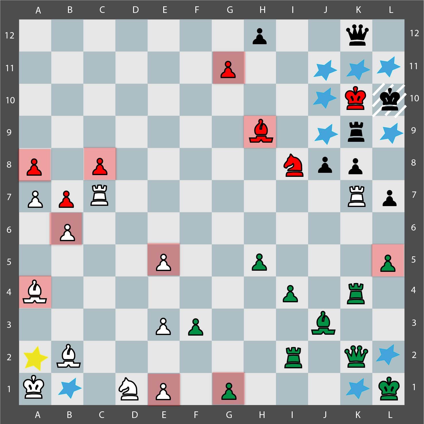 Ejemplo visual de una red de mate relacionada con Rey inactivo en Quaternity
